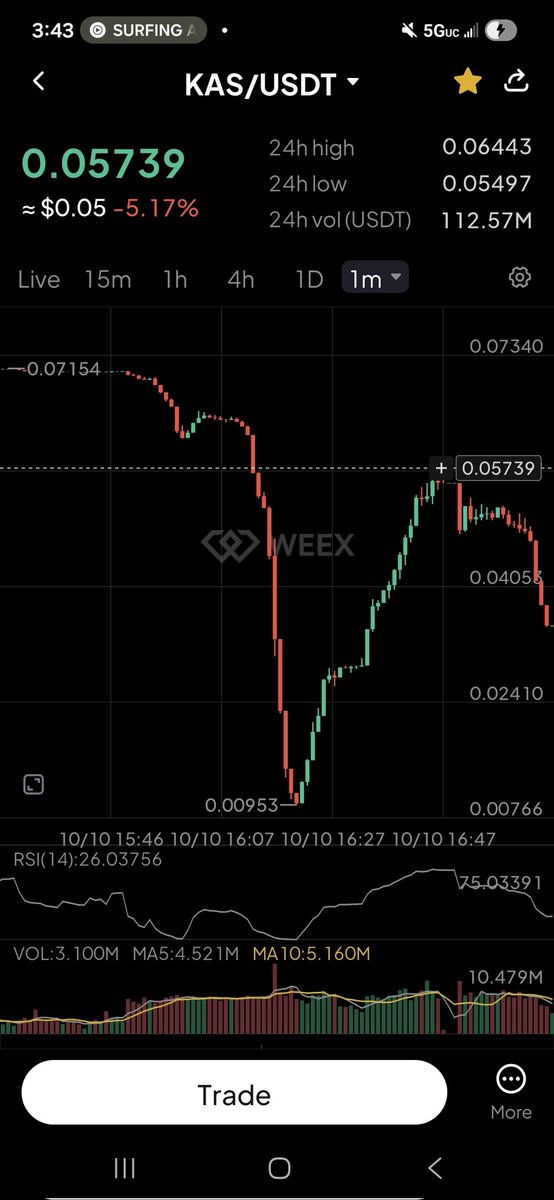 Octavius tweet media