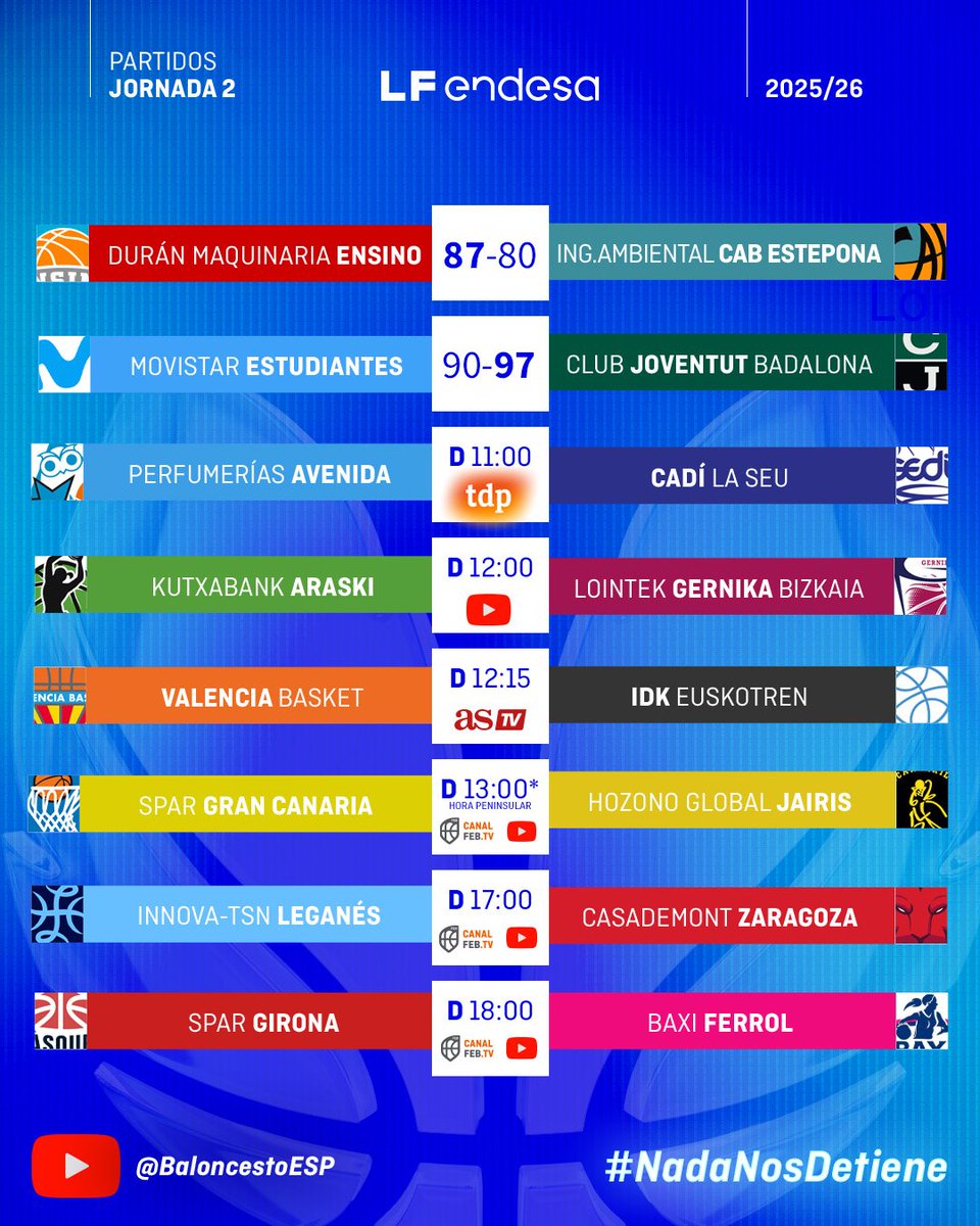 CompeticionFEB's tweet image. 🔵 #LFEndesa: Reactivamos la 🇯2⃣ con 4 partidazos para esta mañana de domingo

🕚 Desde las 11:00h.
📝 short.do/lS3d_n
📊 short.do/nzGSFO
📺 short.do/mw8JA8

🤜 #NadaNosDetiene 🤛
💙 @basketlover 🏀