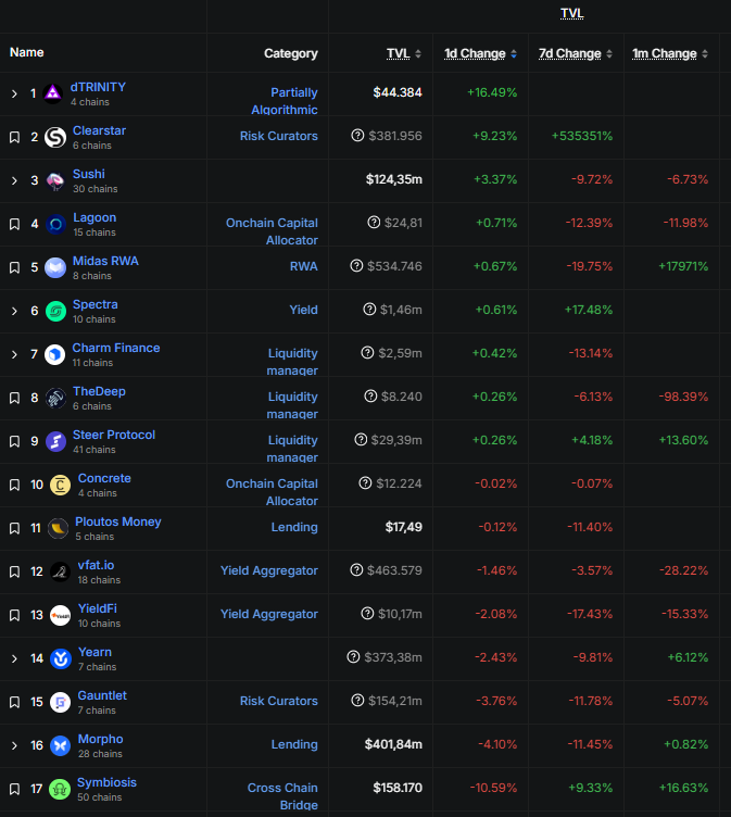 MB | Katana Alpha ⚔️ tweet media