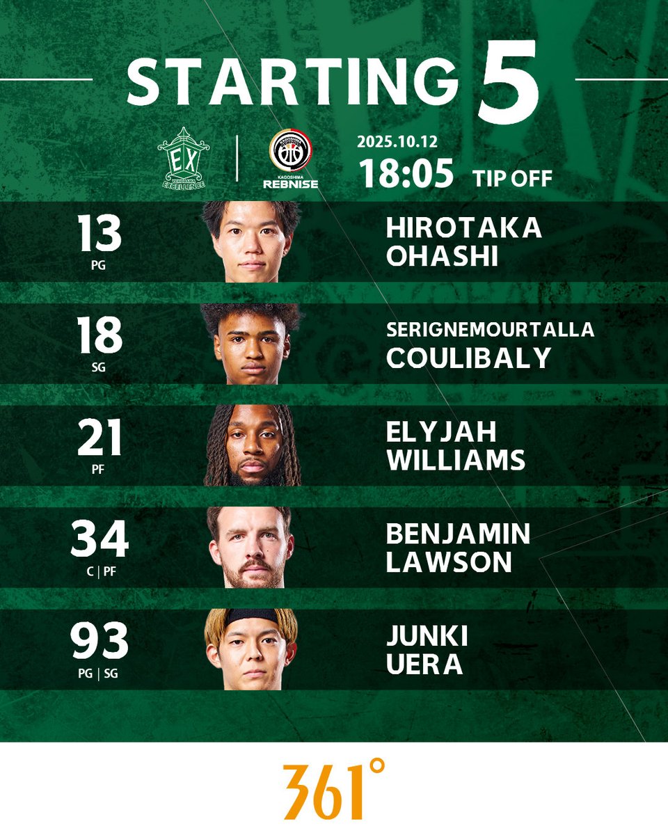 横浜エクセレンス on X