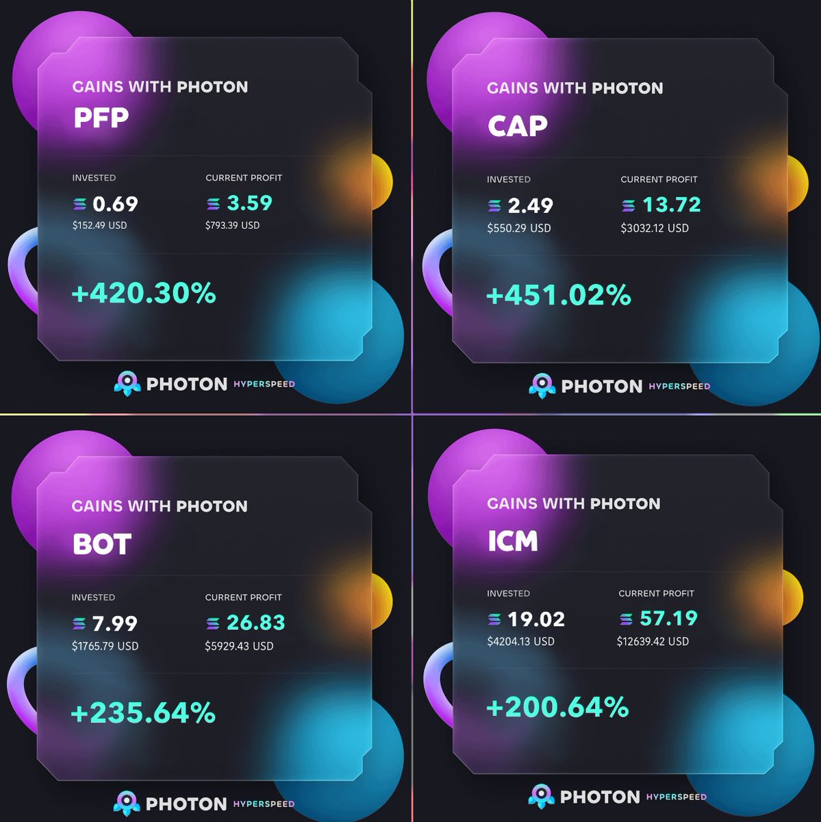 0xPhilanthrop's tweet image. Turned $1 into $50,000 — Challenge DONE ✅
12 days. $1 → $50K.
Didn’t join last time? I’ll even front you the $10 - no strings attached.
Next round opens soon… only 100 spots, and they go fast.
Goal: $10-$60k
Want in?
• Like + Repost
• Comment “READY”
• Follow on X & TG…