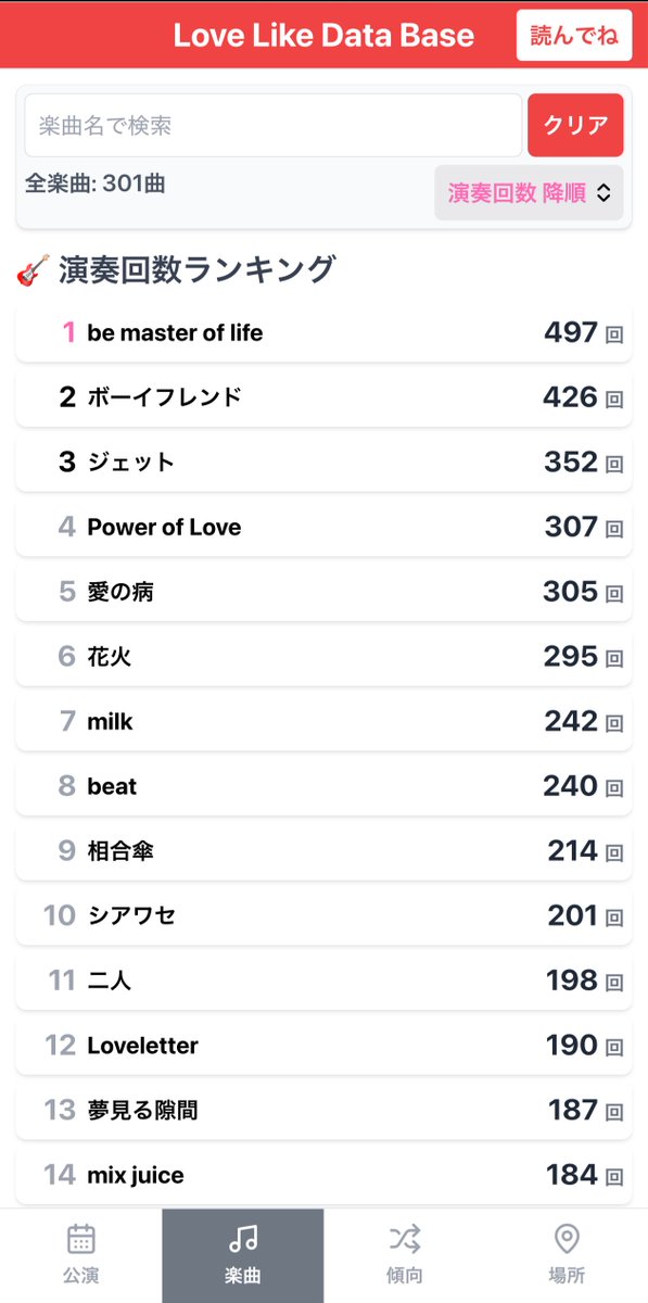 のき🌳ラフテー食べたい tweet media