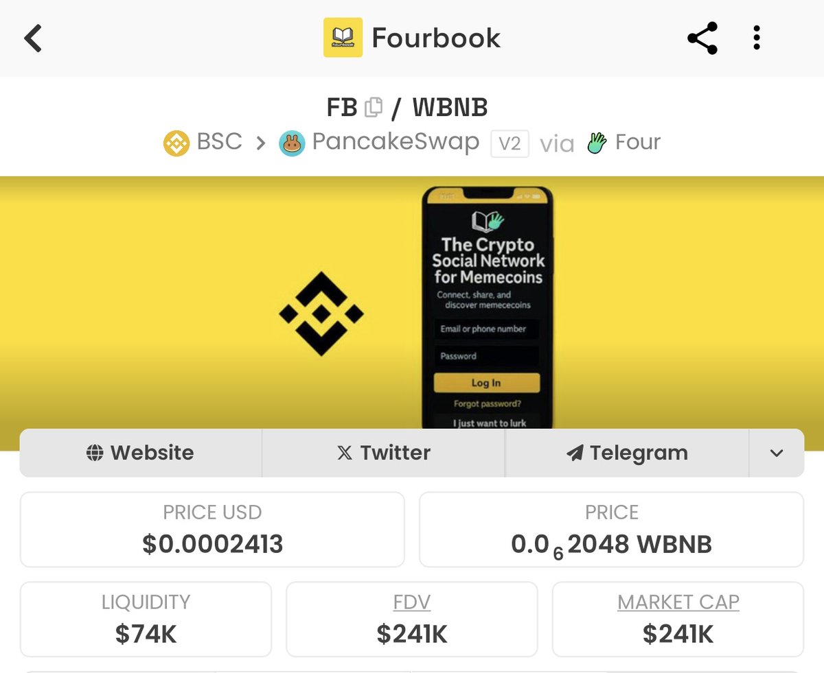 IgoyXBT's tweet photo. This last DIP you can bought $FB with cheap price!
$240K mcap!
If you just see this, you will bought $FB in $10M mcap later.
IYKYK
#Fourbook #BNB #FOURMEME #ALPHA https://t.co/Wo2wzn4kZz