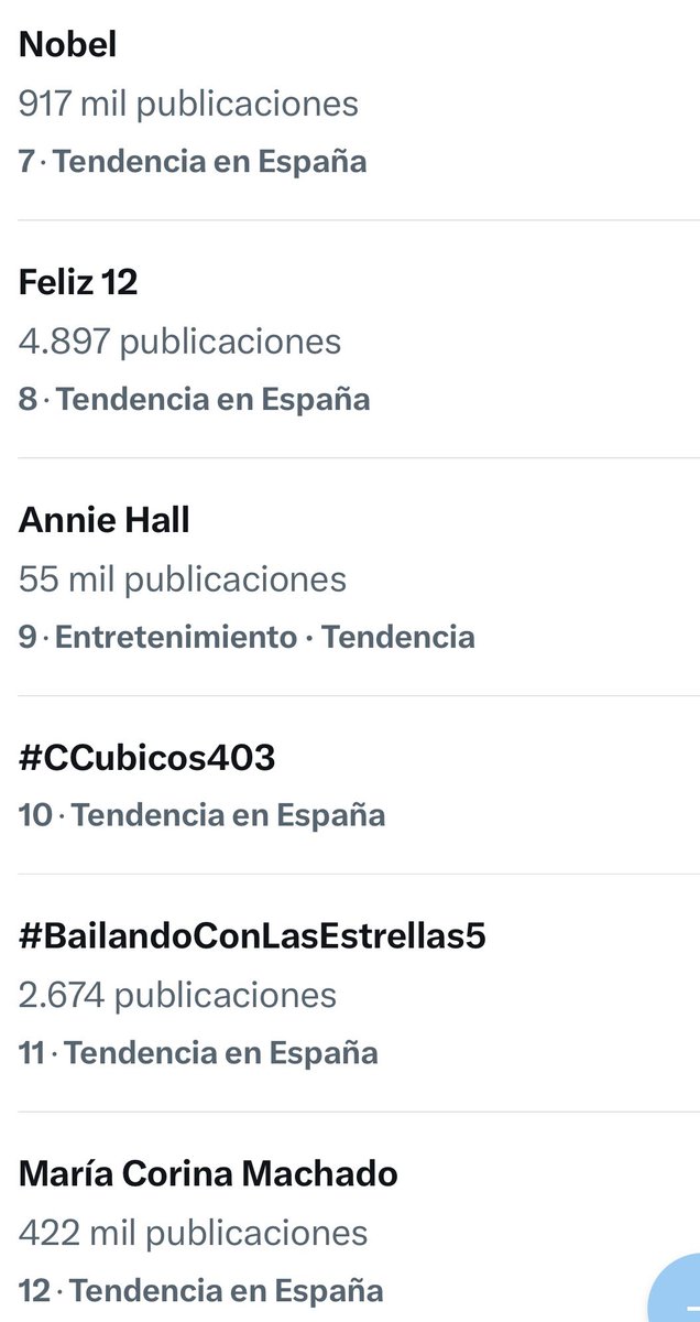 ¡Gracias de nuevo a todos por hacernos trending Topic un domingo más!  

Nos encanta disfrutar con vosotros cada domingo, ¡un orgullo de seguidores! 👏🏻👏🏻👏🏻

¡Buena semana, nos vemos el domingo que viene!! 😜🏎️👍🏻

#Ccubicos403
<a href="/antena3com/">Antena 3</a> 
<a href="/puntalproduc/">puntalproductions</a>