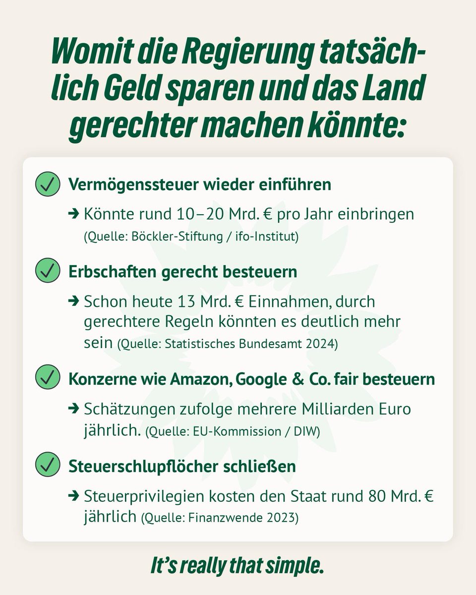 Konkrete, vernünftige Vorschläge von <a href="/Die_Gruenen/">BÜNDNIS 90/DIE GRÜNEN</a>, womit die Regierung tatsächlich Geld sparen und das Land gerechter machen könnte:
