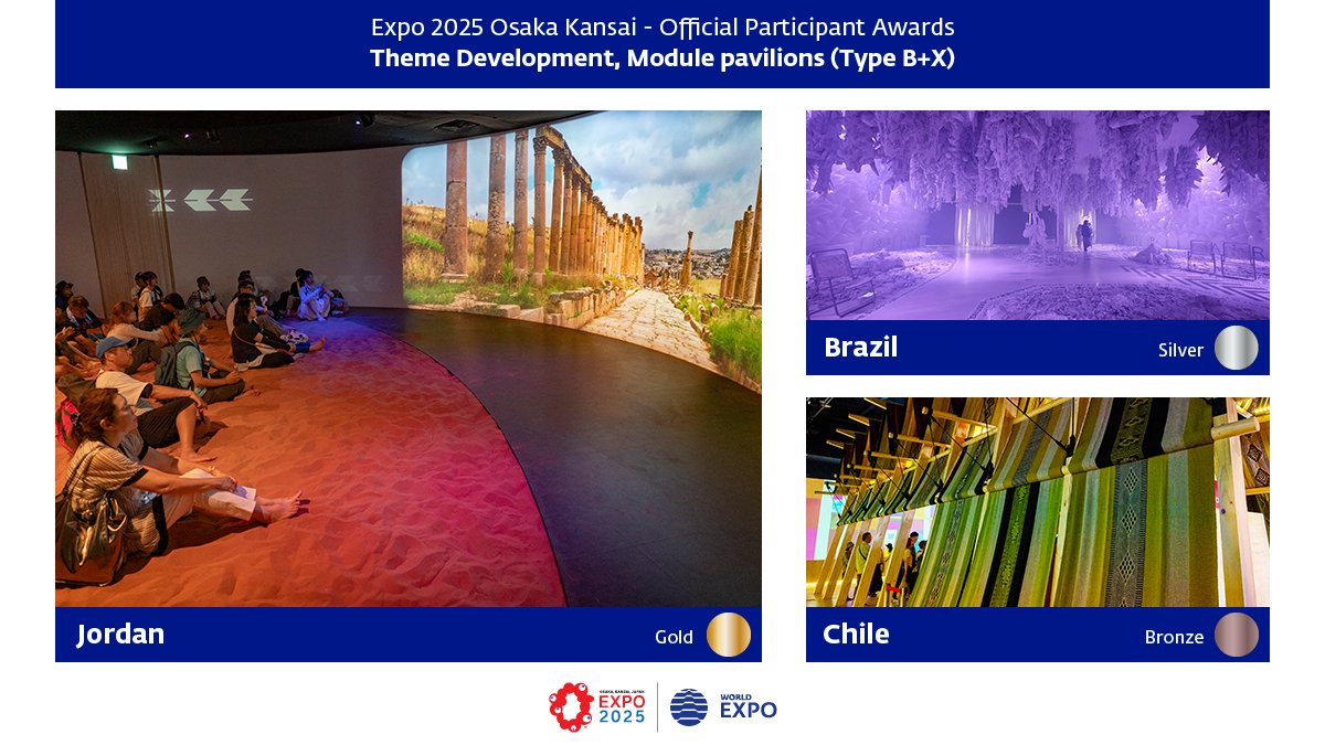 BIE (@bieparis) on Twitter photo #Expo2025 Osaka Kansai Official Participant Awards – Theme Development
Module pavilions (Type B+X)
🥇 Jordan
🥈 Brazil
🥉 Chile
<a href="/expo2025jordan/">ヨルダン館 - Jordan Pavilion EXPO 2025</a> #Expo2025 Osaka Kansai Official Participant Awards – Theme Development
Module pavilions (Type B+X)
🥇 Jordan
🥈 Brazil
🥉 Chile
<a href="/expo2025jordan/">ヨルダン館 - Jordan Pavilion EXPO 2025</a>