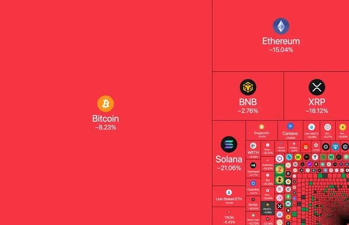 KiM_s0s's tweet image. Funny 🤣 how what happened over the past few days, does who are well informed should have seen this coming. So some lost almost everything while some, double or even tripled profit on it. All I&apos;m saying is as a trader beware of Donald Trump. #FreePalestine #CryptoCrash #Crypto.