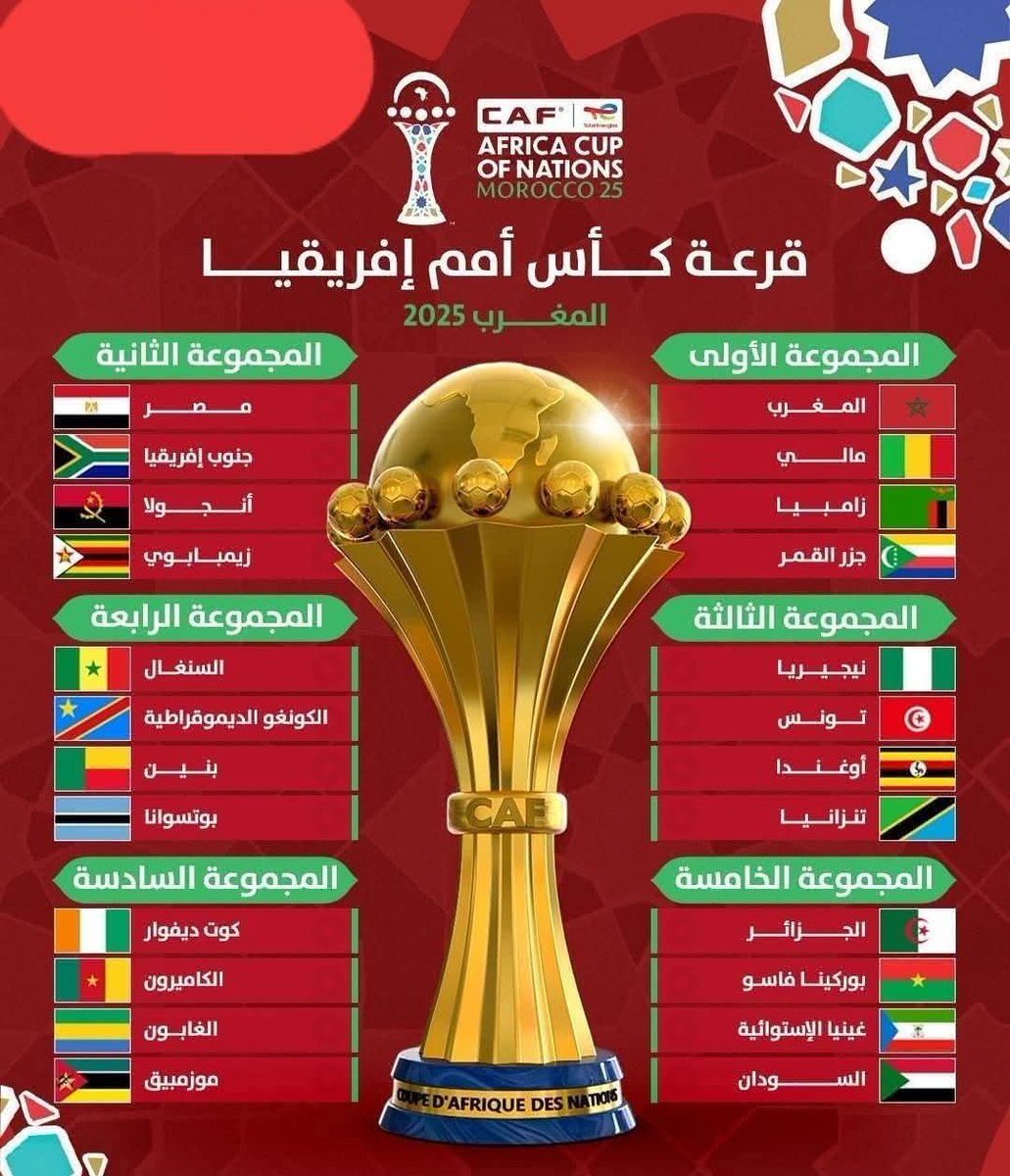 Hesham Dawoud (@drhesham84) on Twitter photo 