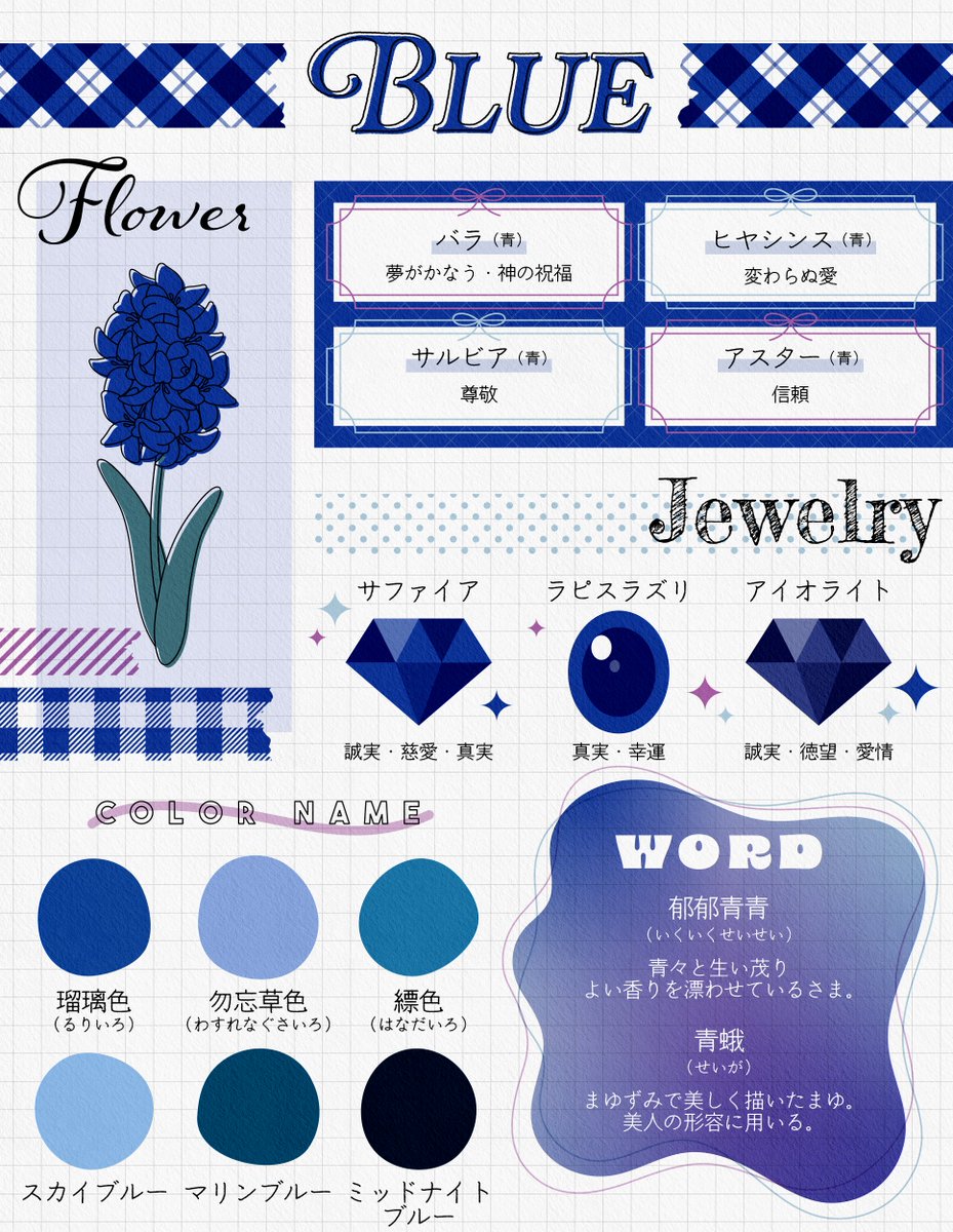推し色図鑑！青💙黄💛