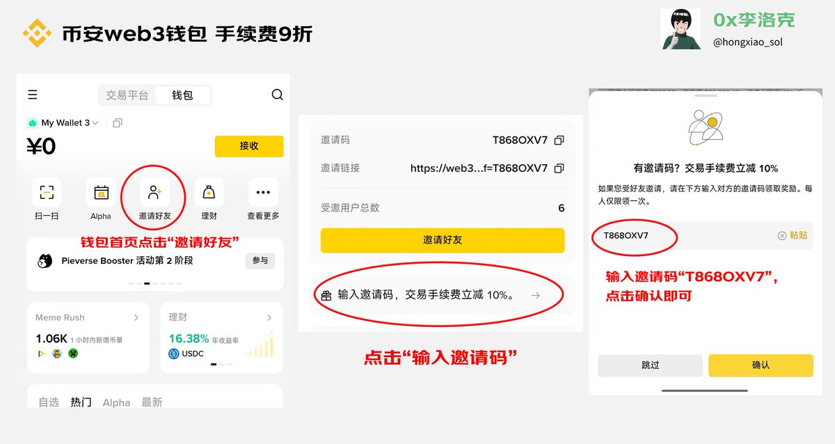 币圈李洛克 tweet media