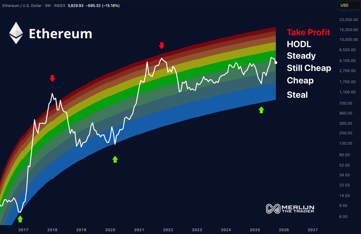 Crypto News & Insights | Bitcoin News | KuCoin