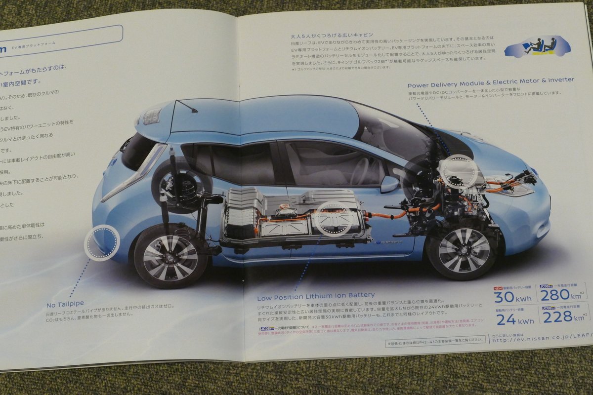 レスポンス on X