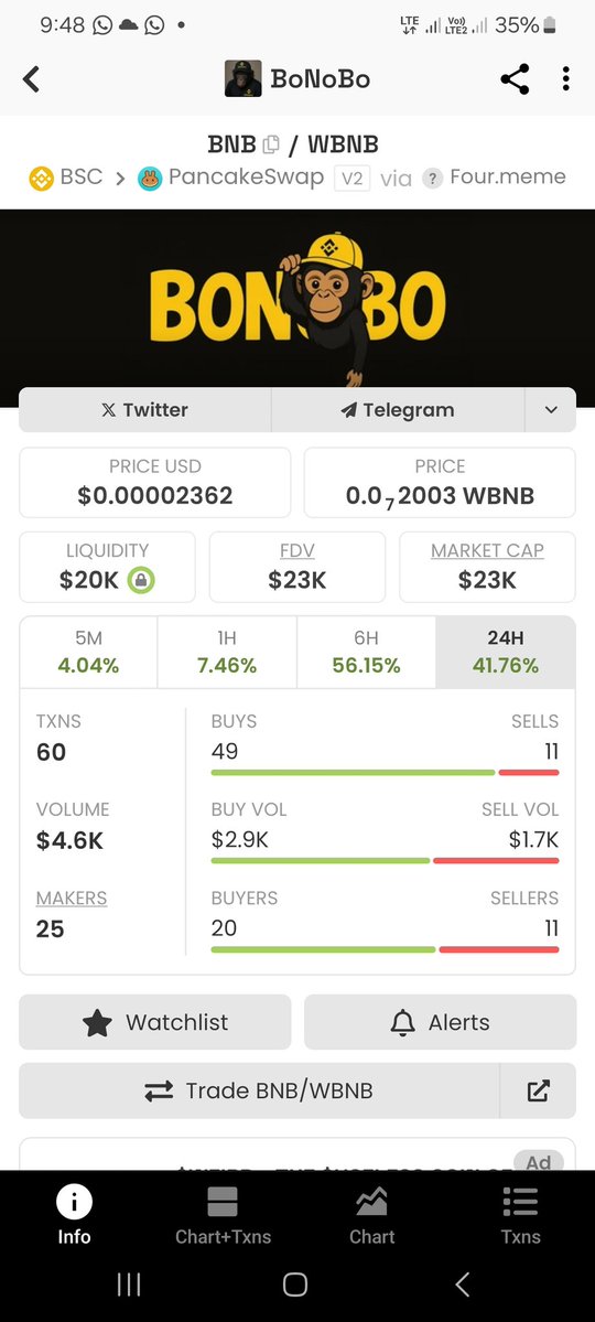 bash_itzx's tweet image. 0xb20c3145db8e69c8Bf6EBe549D2b1636e81a4444

Let target 5x