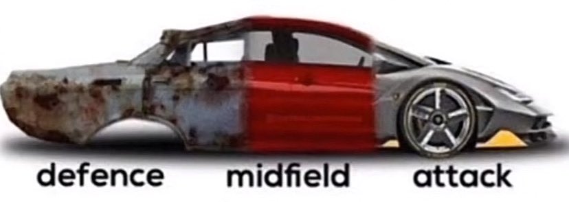 this orient team #LOFC