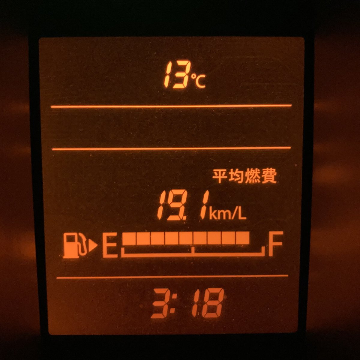 Jimny_Driver's tweet photo. 125000km
現時点での燃費は19.1km/L https://t.co/DDPSxxHXhd