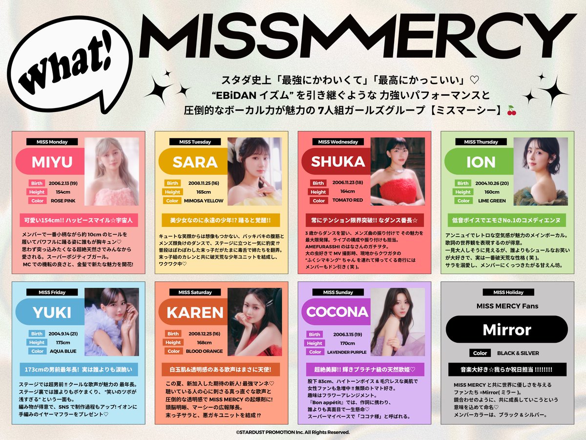 _missmercy_'s tweet image. 「横浜だよ！六本木アイドルフェスティバル」ありがとうございました✨

初めてMISS MERCYを知ってくださった皆様！
11/2(日)に海老名でフリーイベントもあります！
MISS MERCYに沼ってください🫶🏻

NEXT▷
10/13(月・祝)SHIZUOKA LIVE FES
missmercy.jp/schedule/sched…

#マーシー #MISSMERCY