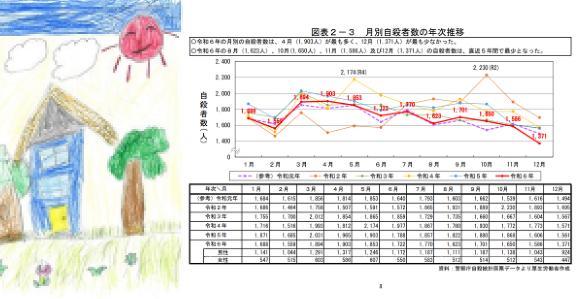 はだしのげんた tweet media