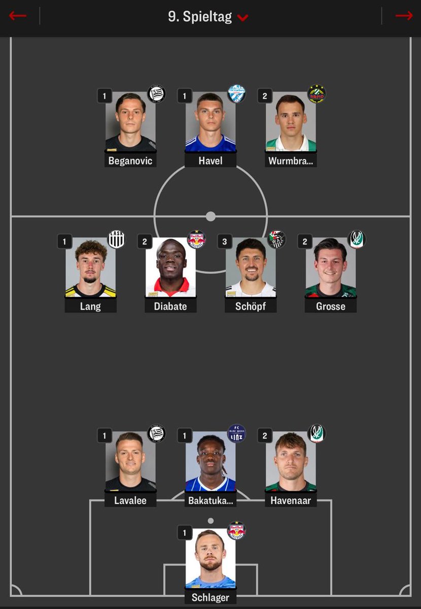 Élias était dans la dernière équipe de la journée en Austrian Bundesliga (<a href="/kicker/">kicker</a>).