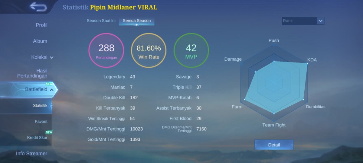psesekali's tweet photo. AKUN MAGE,SUPP,GOLDLANE, WR CAKEP, BISA TAKE SEGMAIL, CN OFF, CF ON, EMBLEM MAX : MAGE, COMMON. 120++ nego
cpm : https://t.co/rftokUYhBq #zonauang https://t.co/liDyzQ1Uug