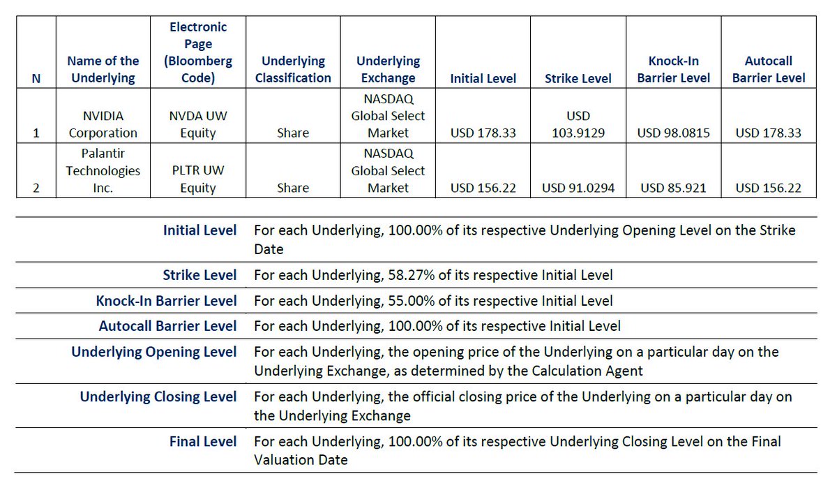 華茂隨身行是一種專注於穩健投資的理財工具，特別適合風險承受度較低的投資人。與傳統理財不同，華茂隨身行沒有綁約與違約金問題，用戶能自由掌控資金流動。雖然華茂隨身行