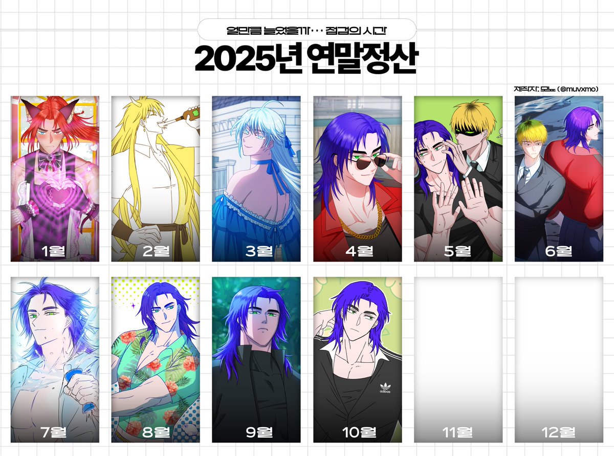 지배 과정