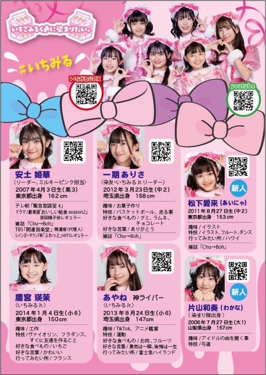 いちごみるく色に染まりたい。🍓🍼 (@ichigomilk_iro) / Posts / X