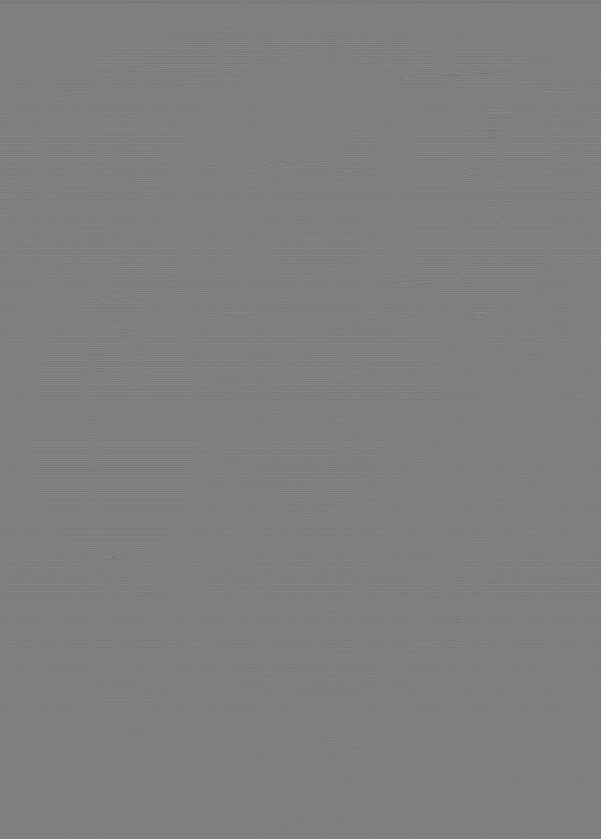 調子に乗りすぎたアイドルの末路 

←コレが　　　こうなる（4K読み込み）→