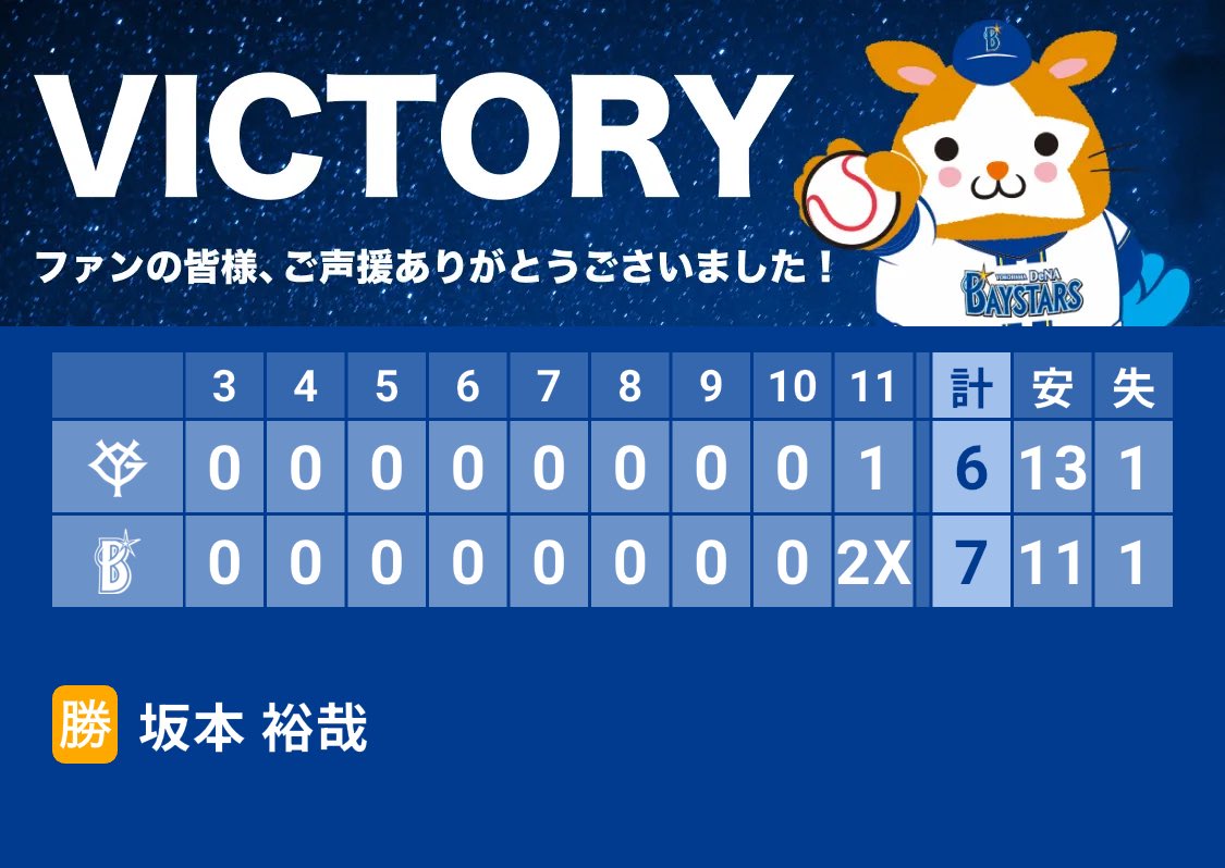funa_funa_274's tweet image. CS1stステージ突破！
go.dena.my/rLt4QgR
#横浜奪首 #baystars #STARGUIDE