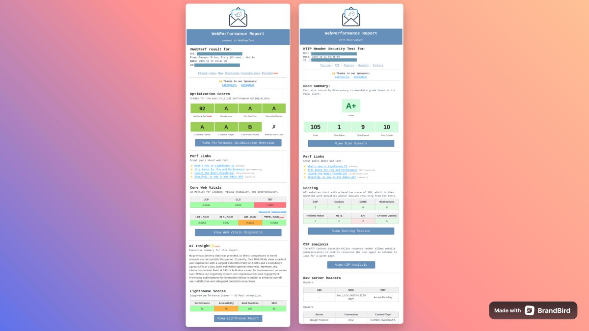 WebPerfReport's tweet image. 🎉 WebPerformance Report Week #41 is out! ✅
🔍 Ready for next Week? Don’t miss out!
⚡ Web Performance Report: 👉 webperformancereport.com
🛡️ HTTP Security Report: 👉 webperformancereport.com/httpo/
#webperf #corewebvitals #ux #seo #cybersecurity #websecurity #AI