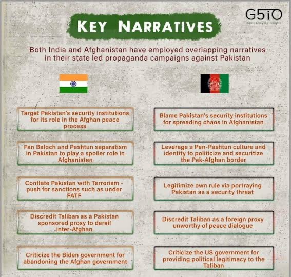IranUpdates0's tweet image. An #India-backed insurgency and #Afghan Taliban elements fuel unrest in KPK while #RAW-run networks spread well-funded, convincing fake social accounts to manipulate opinion. They amplify lies, inflate casualties, and exploit grievances. #Pakistan&apos;is must counter misinformation