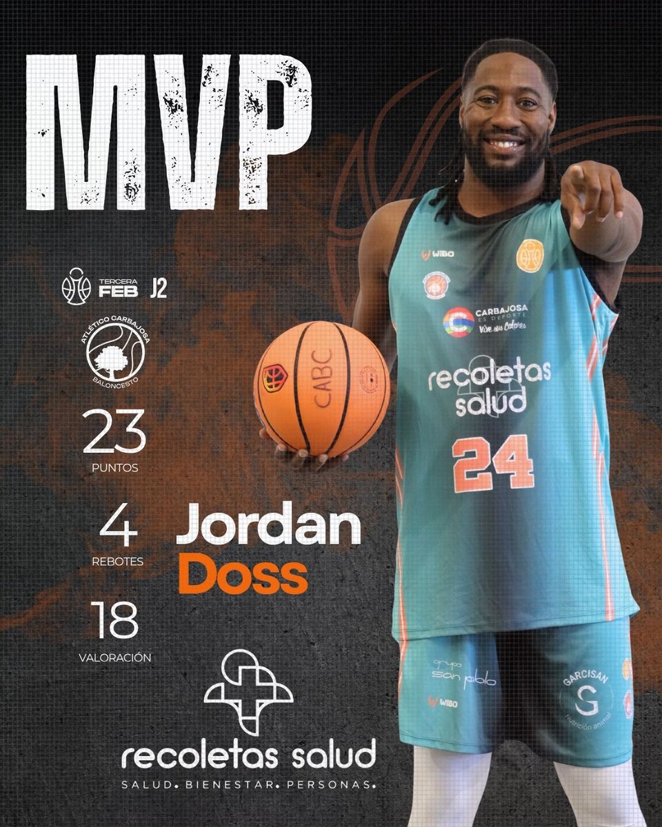 CBAtlCarbajosa's tweet photo. 🏀 MVP by RECOLETAS SALUD ❤️

Nuestro jugador más valorado en la segunda jornada de Liga ha sido Jordan Doss. 

¡Enhorabuena! 

Seguimos 💪 https://t.co/CVHOkQ06Ts