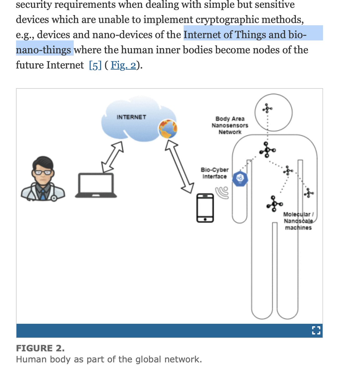 CorinneNokel's tweet image. Harald Haas #6G #IoBNT #LightFidelity 

Internet of Bio-Nano Things 

Intra-Body Communication 

Visible Light Communication 

ieeexplore.ieee.org/document/95095…

titancambridge.com/post/why-light…