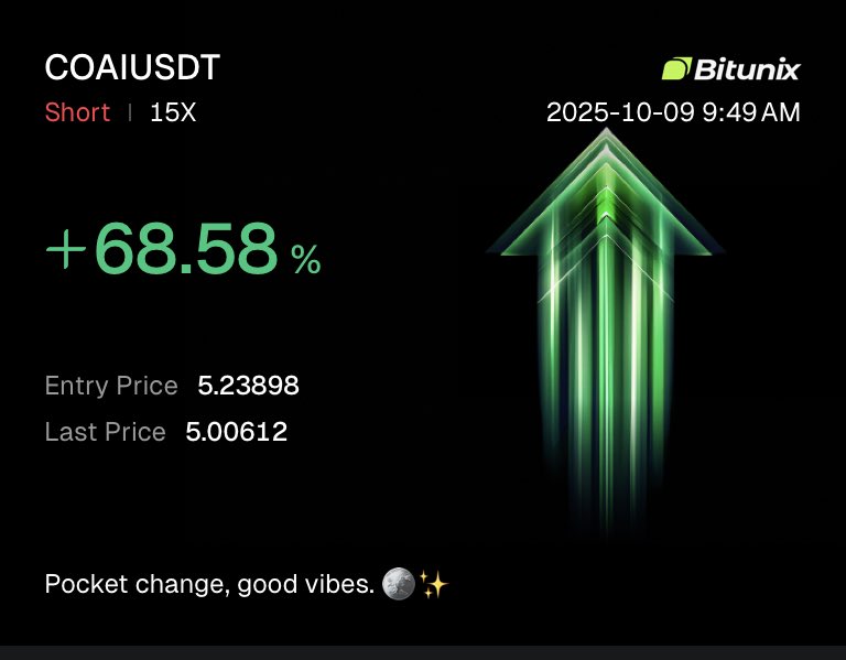 saint_victor01's tweet image. Missed last week’s PnL drop, so here’s both weeks combined 💰(few screenshots)

2 weeks of focus, calculated risks, and discipline — consistency is the real flex.

Not every trade wins, but every week shows growth 📈

#CryptoTrading #Bitunix #TraderMindset #Futurestrading