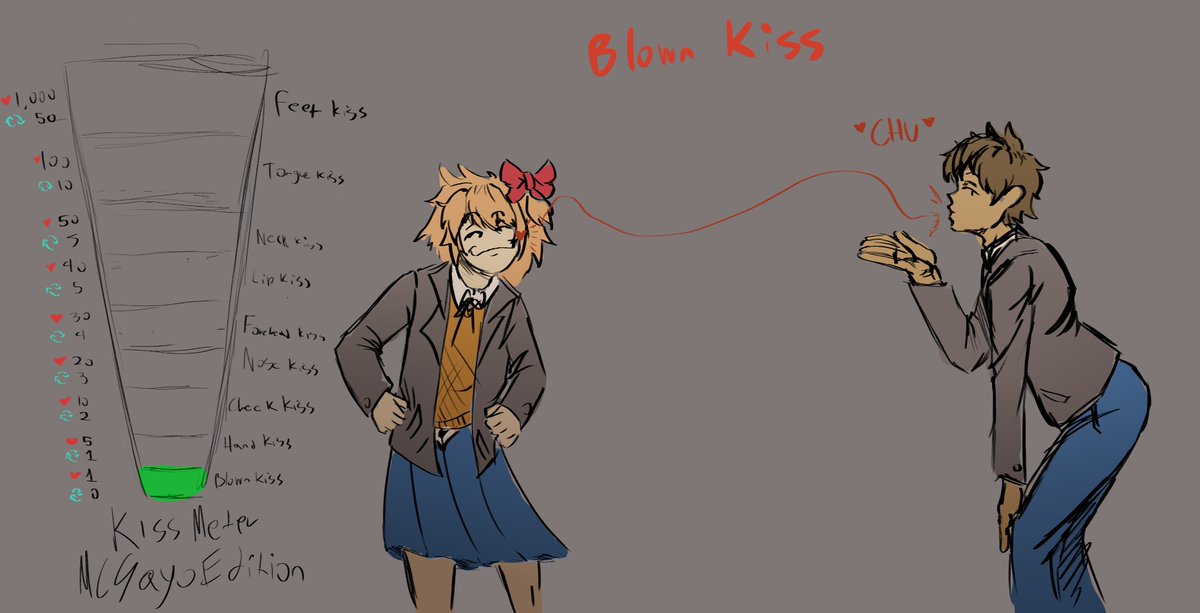 Luna_Ch22's tweet image. Well... a promise is a promise is a promise. I&apos;ll build up to it first though.  
Kiss one: Blow Kiss for the MCSayo Kiss trend