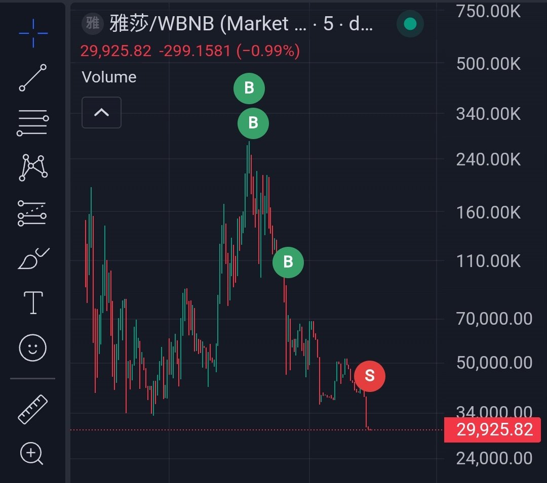 Bimo .ink ๐๏ธ (@bimo96) on Twitter photo Yasha the shit monke smells like poop ๐ฉ Yasha the shit monke smells like poop ๐ฉ