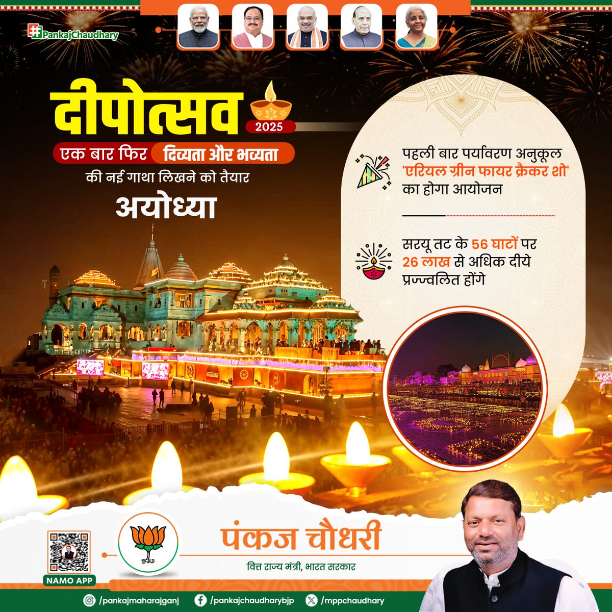 mppchaudhary's tweet image. भाजपा की डबल इंजन सरकार में अबकी बार अयोध्या दीपोत्सव 2025 का आयोजन और भी दिव्य व भव्य होगा।
अयोध्या धाम में पहली बार पर्यावरण अनुकूल &apos;एरियल ग्रीन फायर क्रैकर शो&apos; होगा।
सरयू तट के 56 घाटों पर 26 लाख से अधिक दीये प्रज्ज्वलित होंगे, जो दीपोत्सव की अलग ही छटा बिखेरेंगे।…