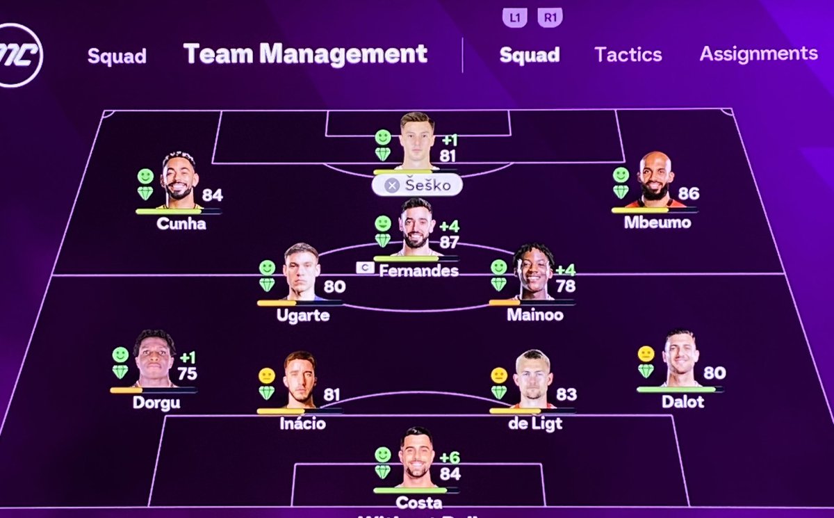 FIFACM4ever's tweet image. Este es el 11 titular. 

Fichajes de Diogo Costa y Gonçalo Inácio. En el banquillo, Semenyo. 

Maguire y Zirkzee vendidos.