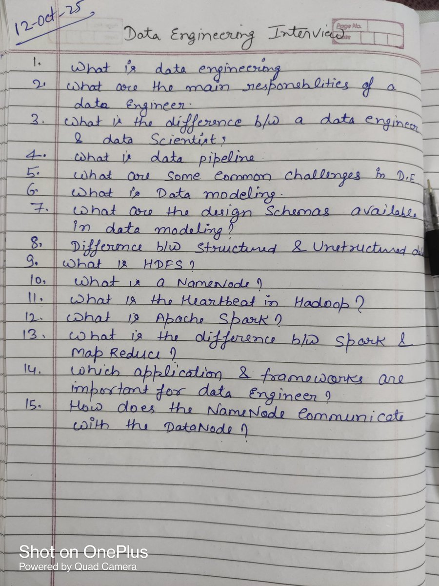 TheVishesh_'s tweet image. Data Engineering Interview Questions
Part-1 Available on YouTube. 

Link Below 🔽 #dataengineering #interviewquestion #itsector #viral #shorts #twitter #interview #data
Follow For More 
youtube.com/shorts/W60mBAV…