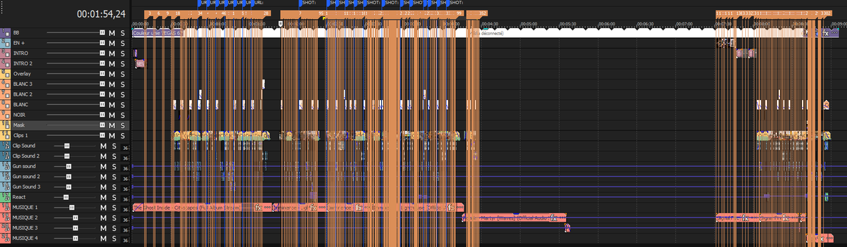 Rien ne change, on évolue.