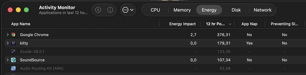 kulik_wojciech's tweet image. What&apos;s going on with the new MacBooks? My #MacBook M4 Pro 14&quot; went from 80% to 6% in just 3 hours - only browsing and watching YouTube 🤔