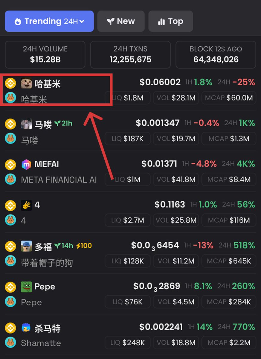 CoinStats's tweet image. 🚨 Check Coins Before You Buy

#1 Trending BNB coin on Dexscreener has security issues