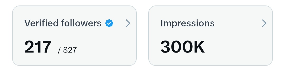 Daniel_webJS's tweet image. Finally got my first 300k impressions,
Thanks everyone 🙏
