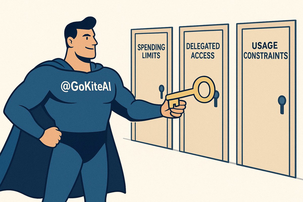 fun29993106's tweet photo. @GoKiteAI is Building The First AI Payment Blockchain without Constant Human Oversight . #KiteAI let's you Decide How Agents Are Permitted To Act : SPENDING LIMITS, DELEGATED ACCESS , USAGE CONSTRAINT . Say Good Bye to " All or Nothing " Permits . https://t.co/6VrfLtPQ2n