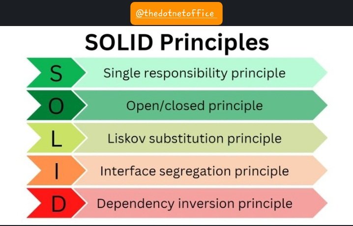 TheDotNetOffice's tweet image. SOLID principles in c#
#dotnet #python #csharp #aspnetcore #dotnetcore #AI #article #coding #developer #Java #solid
