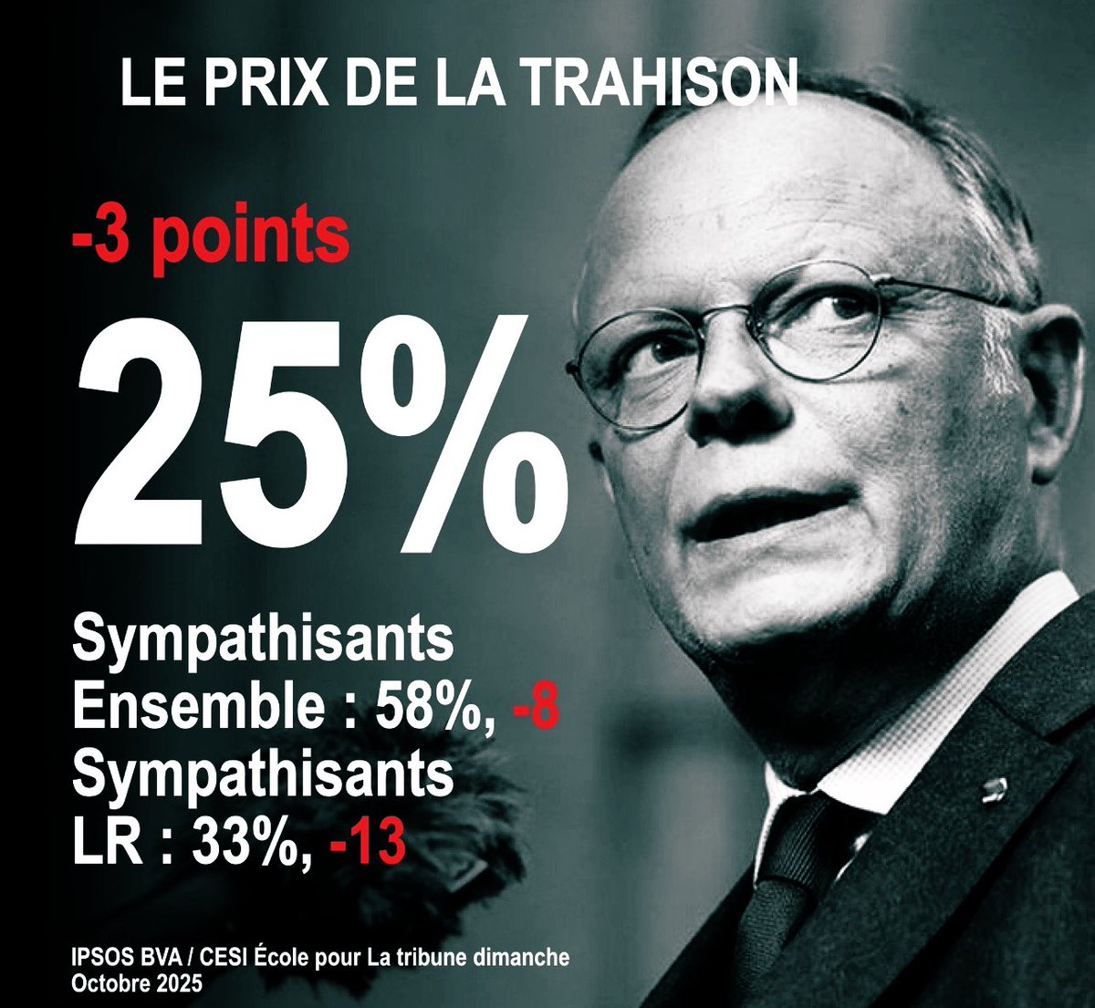 LucasTessada's tweet photo. Si c’est vrai c’est mérité…
Et #Attal ça donne quoi?

@Ipsosbva https://t.co/CShMYa5XcS