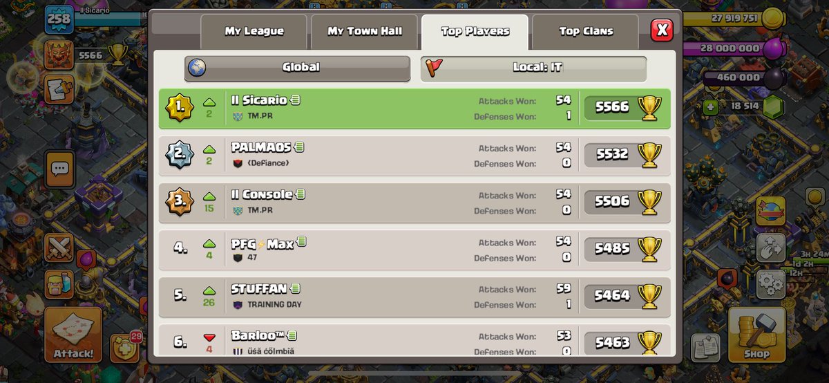 Quite enjoying the new legend for now…☄️