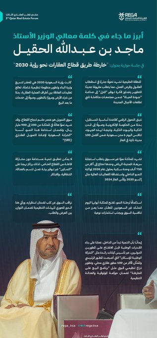 A formal infographic in green and white tones with Arabic text detailing the event, including dates from 2023 to 2025, REGA logo, and sections on participation and dialogue. Below it, a photo shows a man in white traditional thobe and red-checkered headscarf sitting at a conference table with a laptop open in front of him, another person partially visible nearby, and REGA branding on screens and documents.
