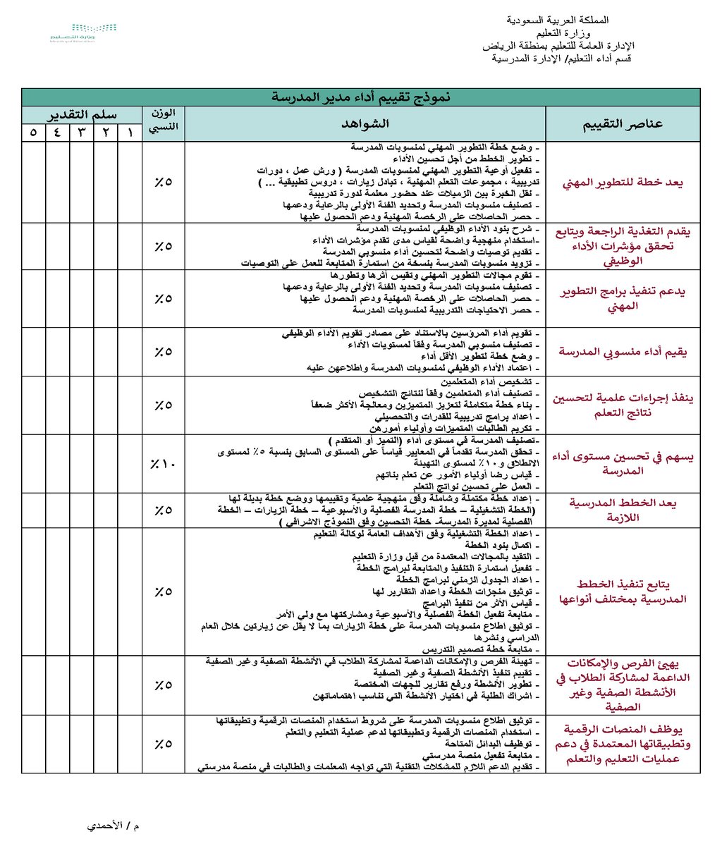 y66606's tweet photo. 💼 لمدراء ومديرات المدارس
⁧
✅ | استمارة (التقييم الذاتي) مع (الشواهد) لمدراء ومديرات المدارس:
https://t.co/560yFmgNgk
⁧
🗂 | استمارة زيارة (مشرف الإدارة المدرسية) لمدير/ة المدرسة:
https://t.co/bm9C9KGfXm https://t.co/1VuVHkrmVi