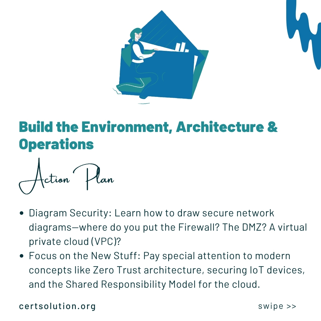 certsolution's tweet image. The CompTIA Security+ (SY0-701) is your entry into cybersecurity. We break down the path into 4 realistic steps—from mastering basic threats to crushing the performance questions.

Join CompTIA Security+ (SY0-701) Sessions!

certsolution.org

#certsolution #cyber