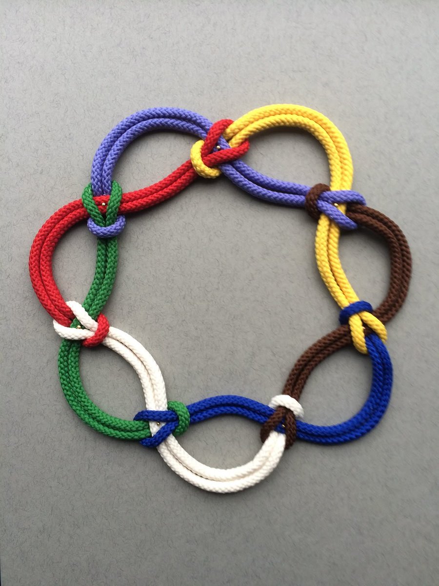 Mathonymics's tweet image. Knot Theory : The Mathematics of Loops -Thread🧵

Take a piece of string, tie it in a knot, and join the ends to form a closed loop, This is what knot theory is all about.

In mathematical language, a knot is an embedding of a circle S^1 into three-dimensional Euclidean space…